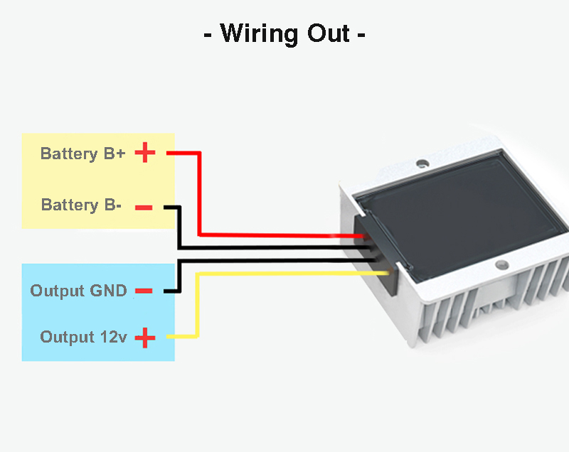 waterproof DC convertor