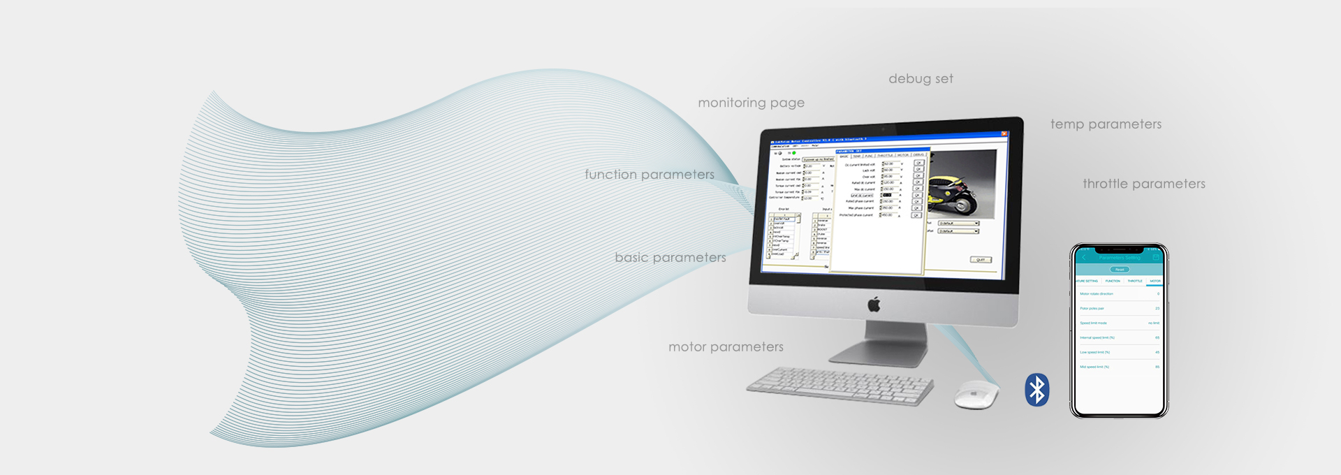 controller functions connection