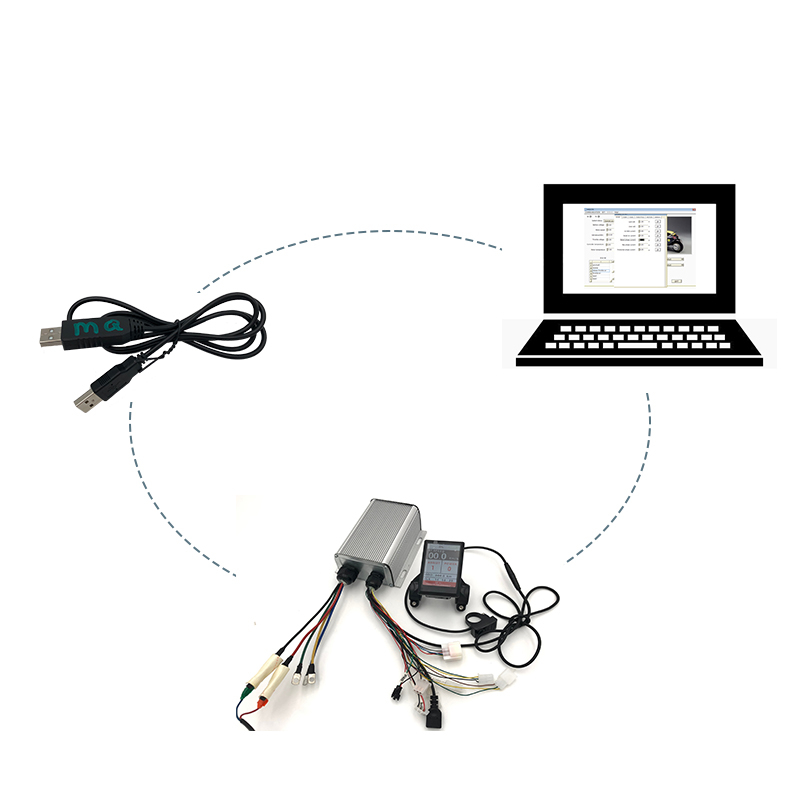 programmable sine wave controller